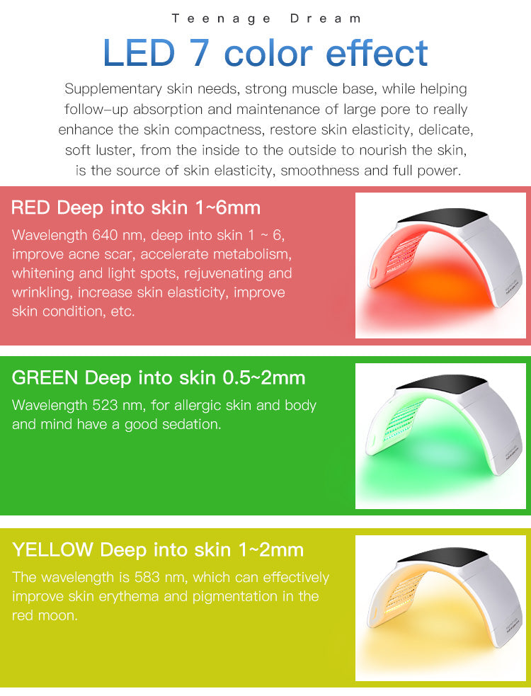 SQ2 – Πτυσσόμενη συσκευή LED με 264 LED και 7 χρώματα