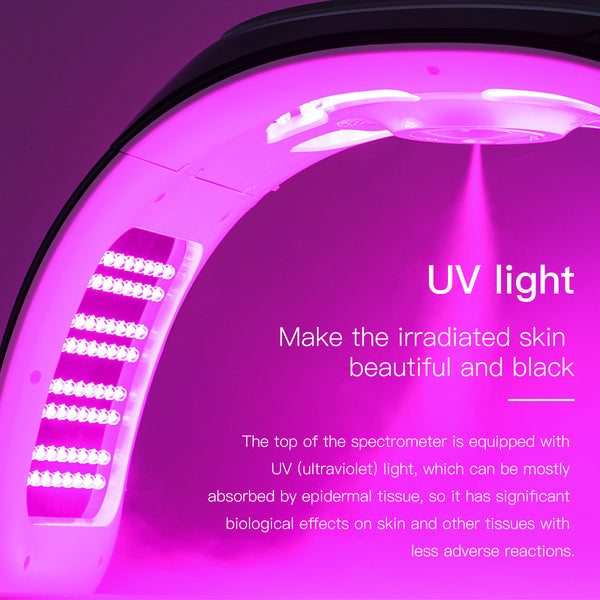 SQ77 – Συσκευή LED 7 χρωμάτων με 184 LED, EMS και νανοψεκασμό