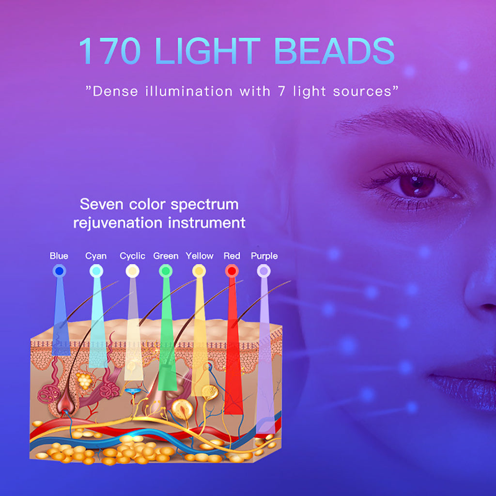 SQ97 – Συσκευή LED 7 χρωμάτων με 170 LED και υπερηχητικό νανοψεκασμό