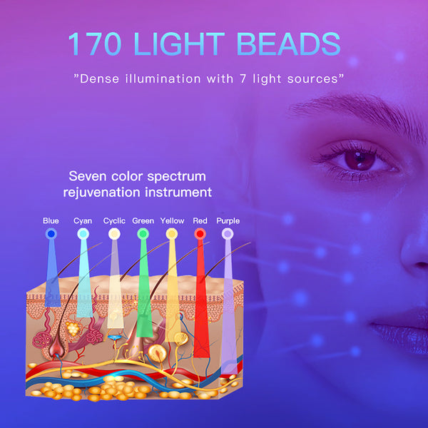 SQ97 – Συσκευή LED 7 χρωμάτων με 170 LED και υπερηχητικό νανοψεκασμό