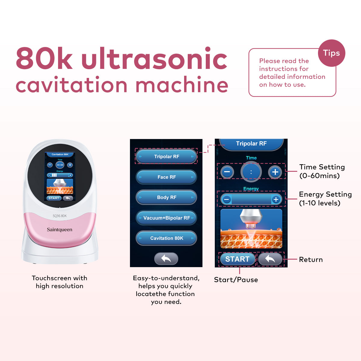 SQ96 Pro 5 σε 1 — σπηλαίωση 80K και RF Δευτερεύουσα εικόνα προϊόντος