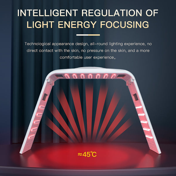 SQ130 – Πτυσσόμενη συσκευή LED 7 χρωμάτων με 119 LED και θερμή κομπρέσα