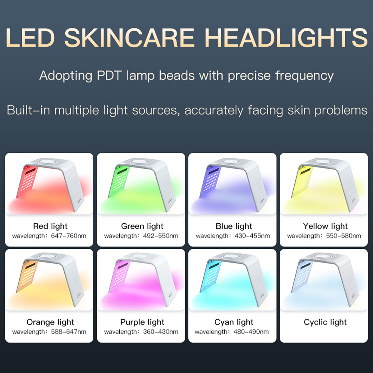 SQ130 – Πτυσσόμενη συσκευή LED 7 χρωμάτων με 119 LED και θερμή κομπρέσα
