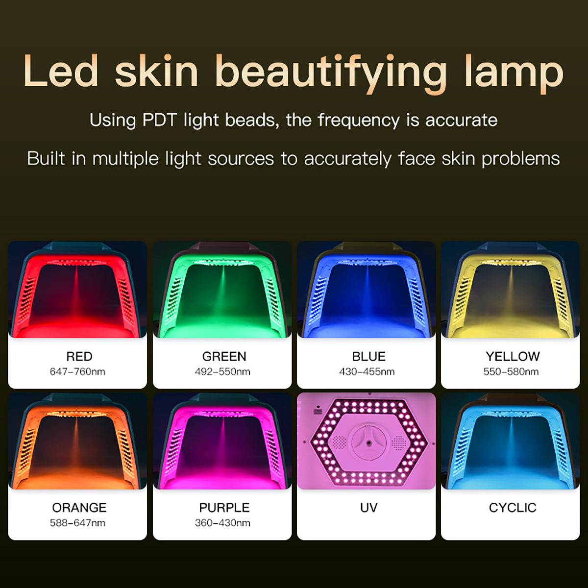 SQ78 Αψίδα LED με ψεκασμό, θερμική πλάκα και EMS