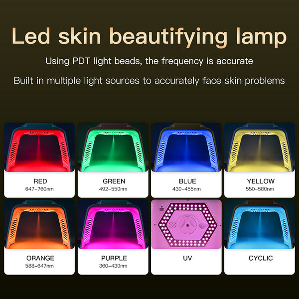 SQ78 Αψίδα LED με ψεκασμό, θερμική πλάκα και EMS